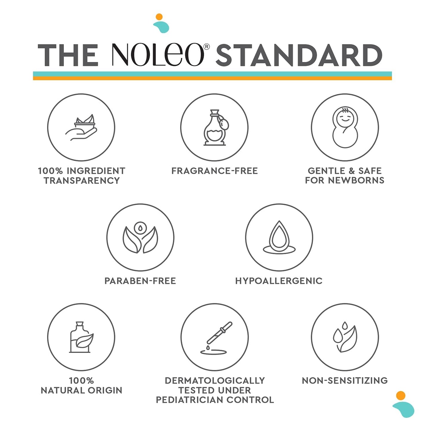 3-in-1 Diaper Care Cleansing Barrier Cream (8 oz)