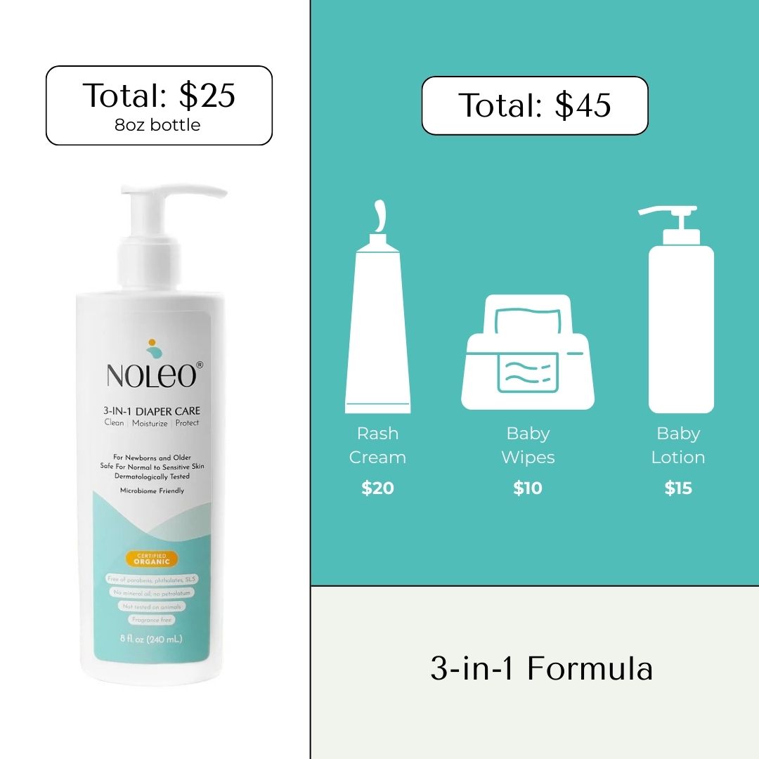 3-in-1 Diaper Care Cleansing Barrier Cream (8 oz)