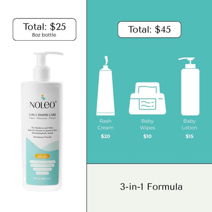 3-in-1 Diaper Care Cleansing Barrier Cream (8 oz)