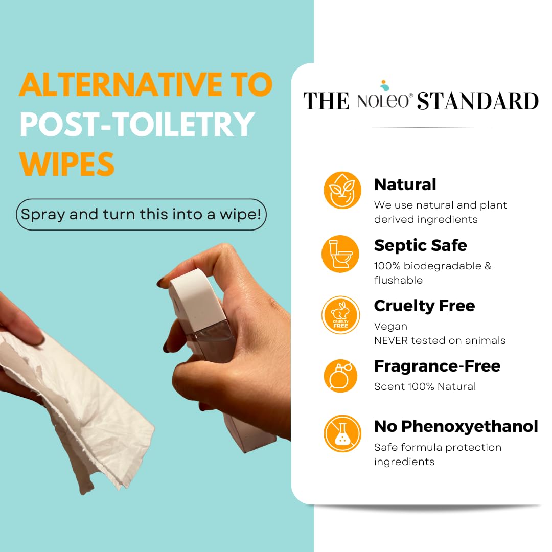 NOLEO Bidet in a Bottle - Multipurpose Personal Wash (50ml / 1.69oz)